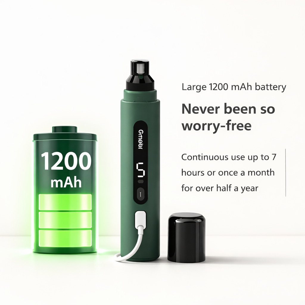 HeyePet™ SilentCare Pro | Quiet Pet Nail Grinder